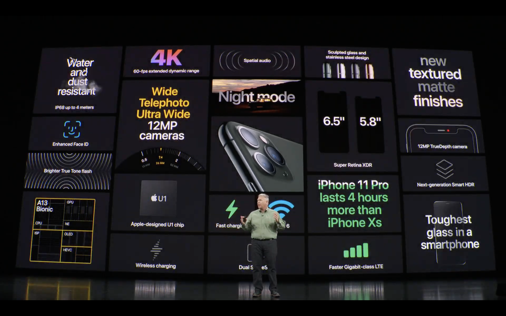 Apple ra mắt iPhone 11 Pro: nâng cấp cấu hình, 3 camera, giá 999 USD  ảnh 10