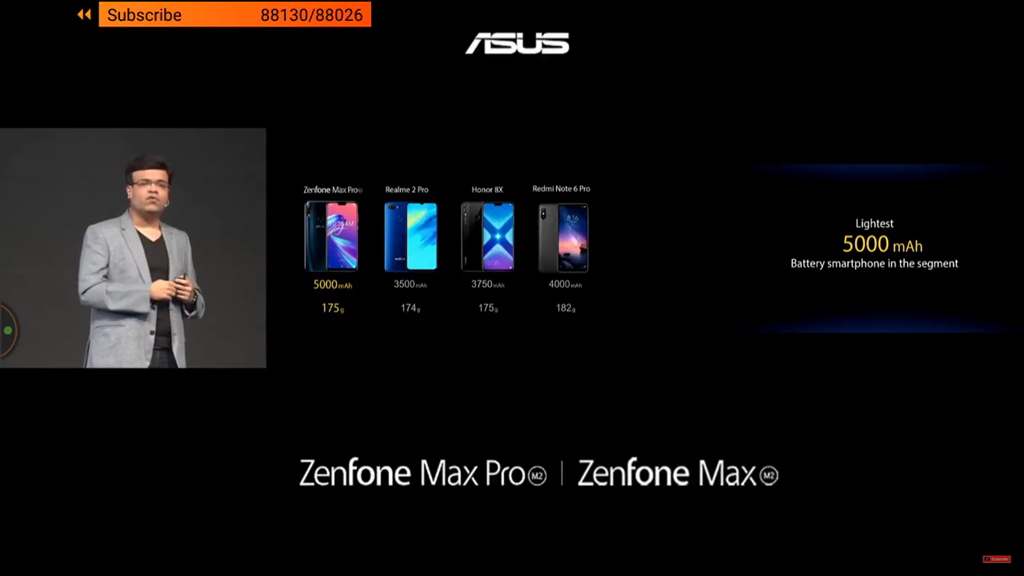 Asus Zenfone Max M2 và Max Pro M2 ra mắt: pin khủng, có tai thỏ và camera kép ảnh 4