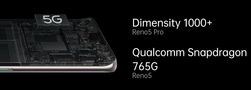 OPPO Reno5 và Reno5 Pro ra mắt: Màn hình 90Hz, sạc siêu nhanh 65W, giá từ 412 USD ảnh 5