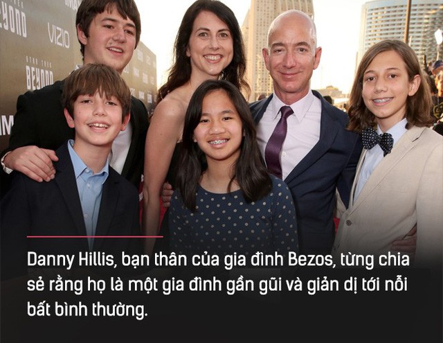  Sinh nhật khó quên của Jeff Bezos: 3 ngày trước tuổi 55, tỷ phú mất những thứ còn giá trị hơn cả khối tài sản 137 tỷ đô - Ảnh 6.