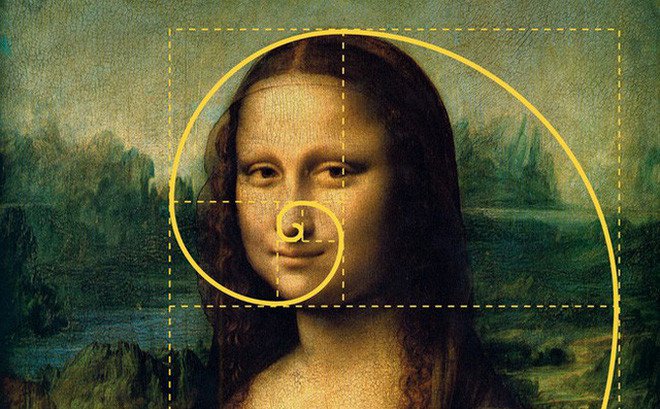 Tỉ lệ vàng trên khuôn mặt Mona Lisa