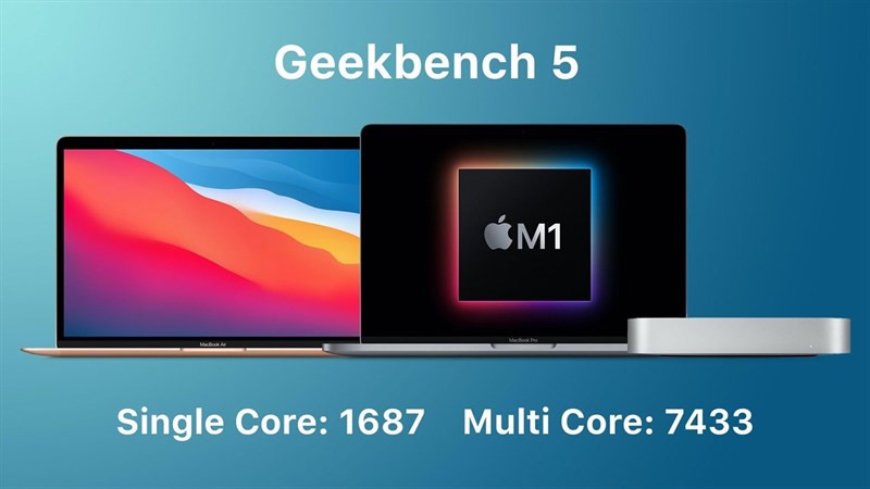 MacBook Air chạy chip M1 đánh bại cả MacBook Pro 16 inch về điểm hiệu năng ảnh 2