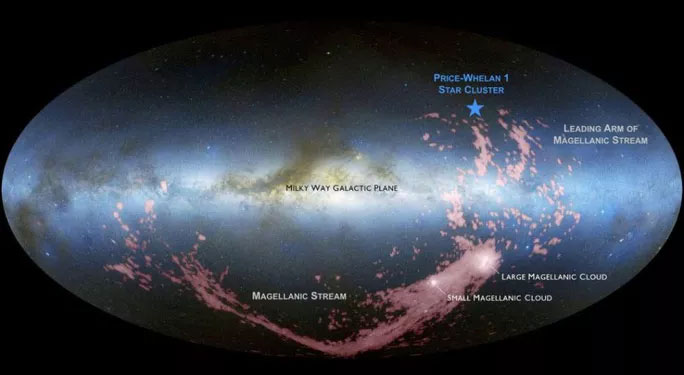 Milky Way (màu xanh lá mạ) giữa vòng vây 2 thiên hà láng giềng và Suối Magellanic.