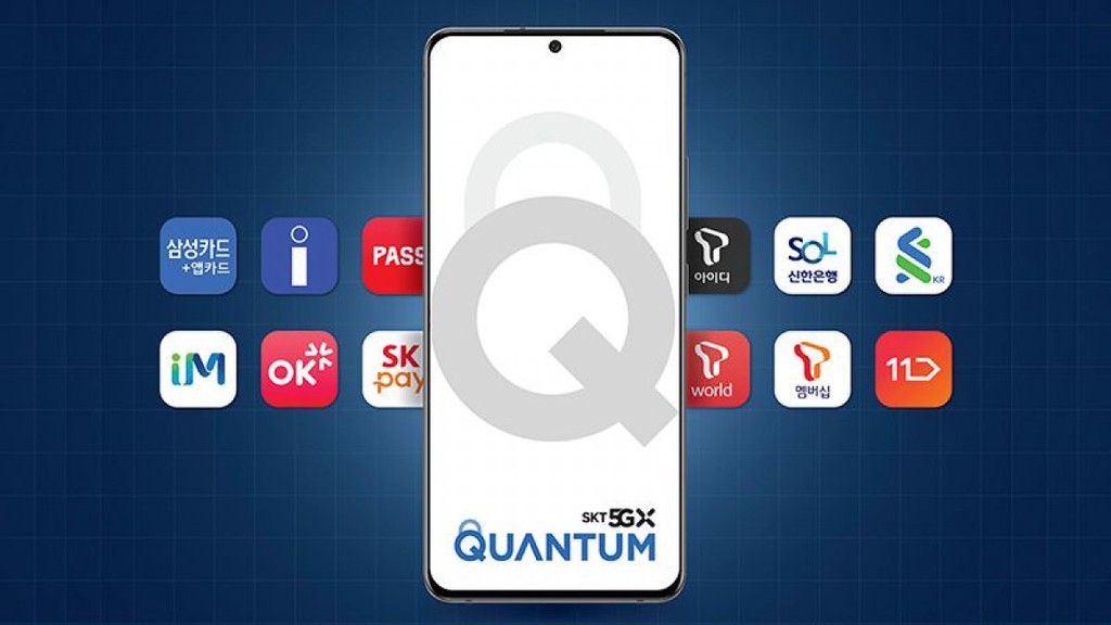 Samsung Galaxy Quantum2 đi kèm chip QRNG và 5G ảnh 1