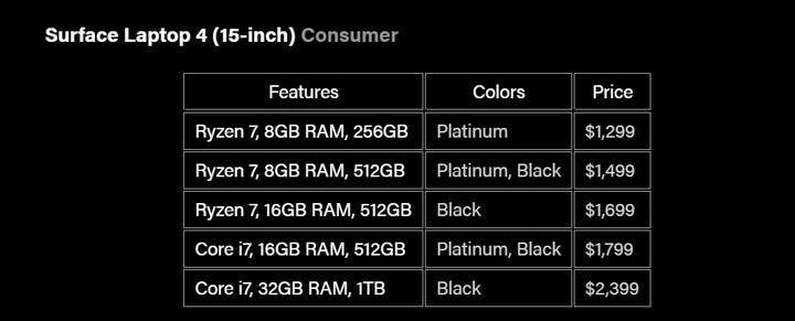 Surface Laptop 4 ra mắt: có cả chip AMD, Intel, giá từ 999 đến 2399 USD ảnh 7