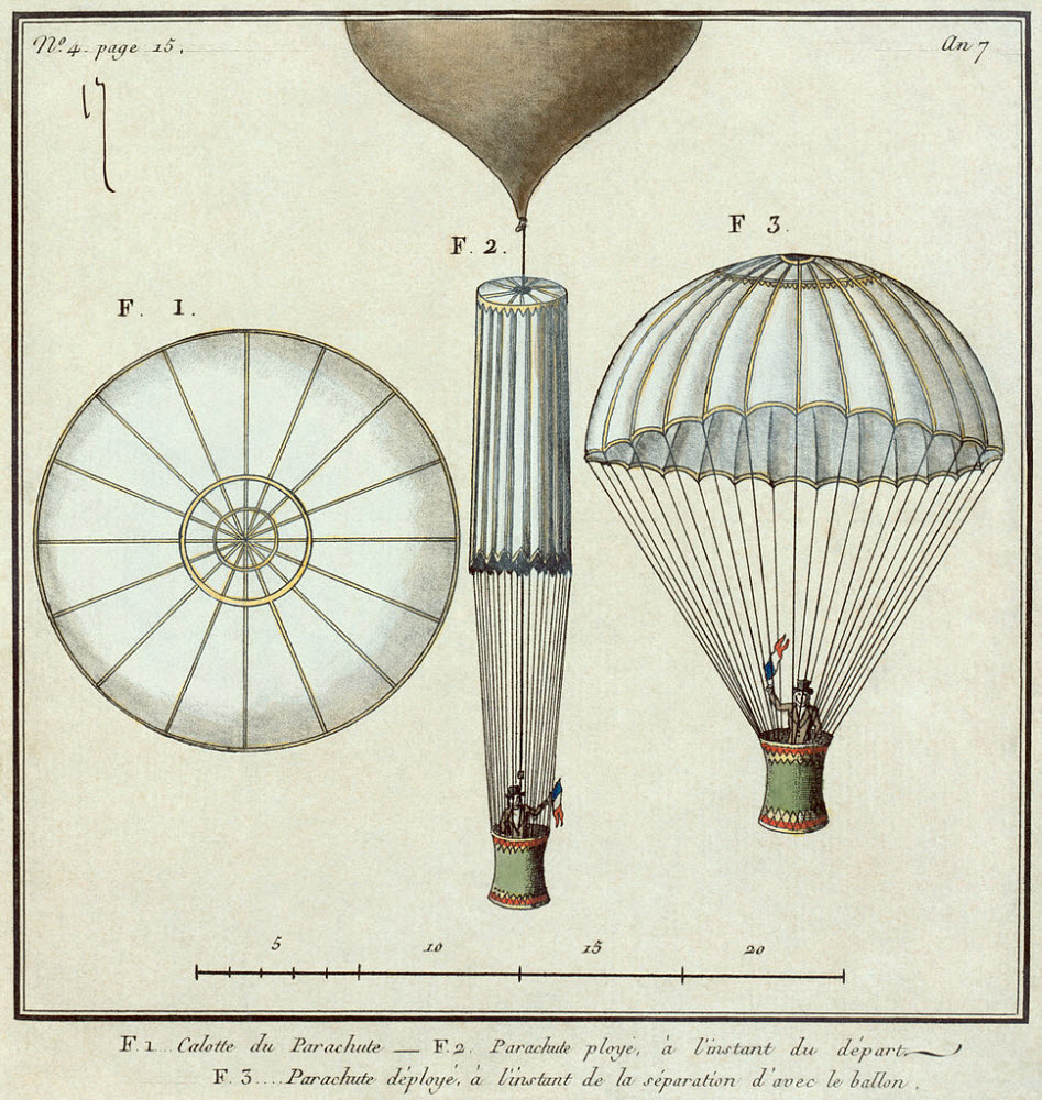 Mô tả thiết kế chiếc dù đầu tiên của Garnerin. 