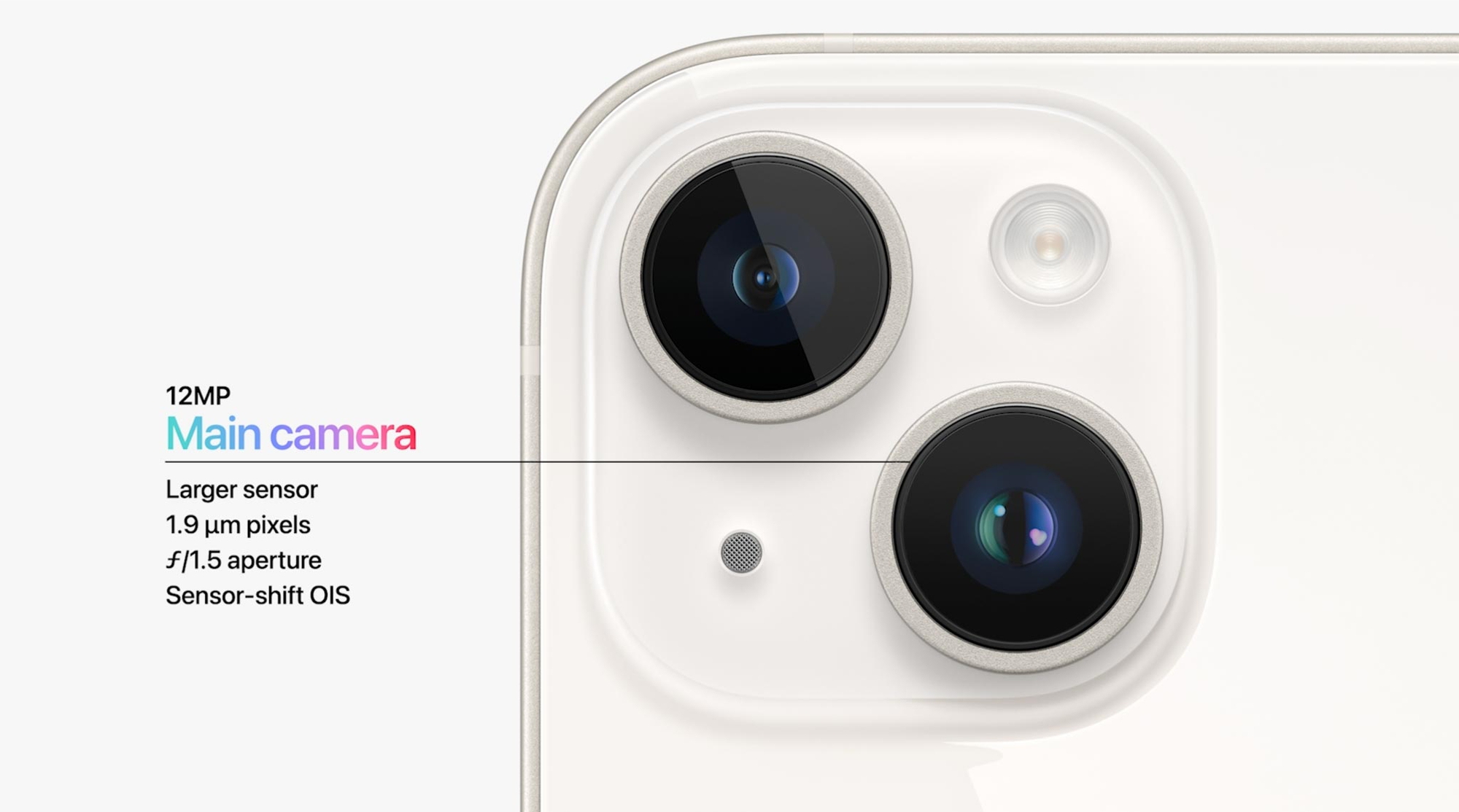 Vén màn bí mật camera trên iPhone 14 series: Bước đột phá mạnh mẽ của Apple!