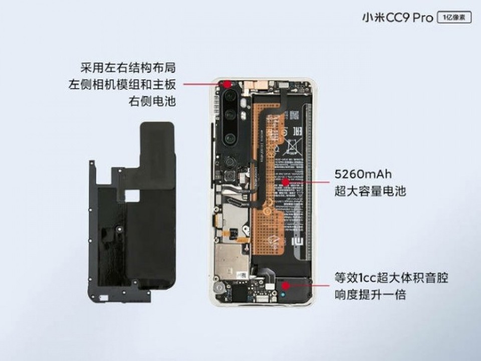 “Mổ bụng” Xiaomi Mi CC9 Pro: tận mắt chứng kiến cụm 5 camera 108MP ảnh 3