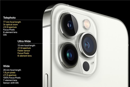 iPhone 13 Pro và iPhone 13 Pro Max được nâng cấp camera và màn hình, kết nối 5G rộng hơn
