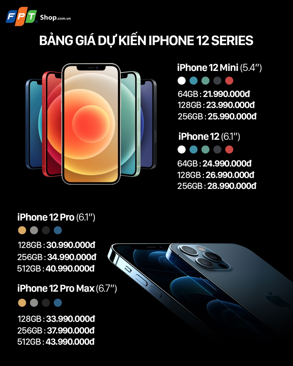 iPhone 12 sẽ chính thức lên kệ vào tháng 12, giá dự kiến từ 22 triệu  ảnh 1
