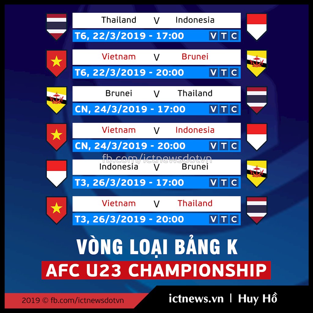 Vòng loại U23 châu Á 2020 sẽ phát sóng tại Indonesia bằng công nghệ siêu nét 4K