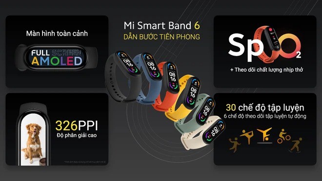 Mi Band 6 mở bán tại Việt Nam, giá 1,29 triệu đồng nhưng được tặng quà ảnh 2