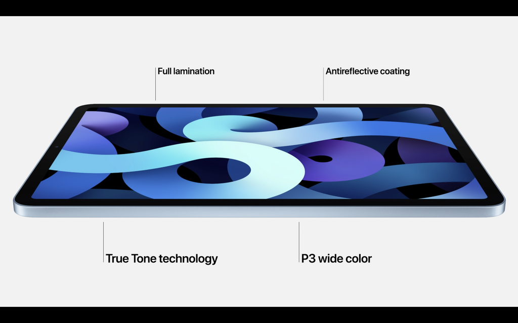 iPad Air 4: nhiều màu, nút nguồn vân tay, Apple A14 5nm, USB-C, giá từ 599 USD ảnh 2