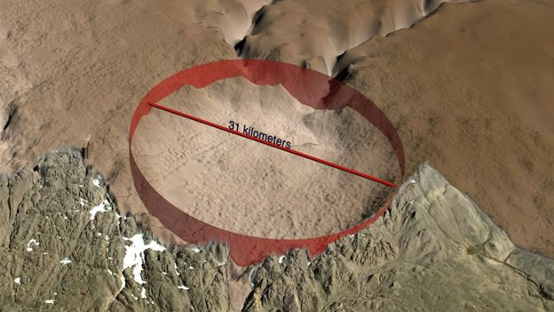 Miệng hố rộng 31km vừa được phát hiện ở Greenland.