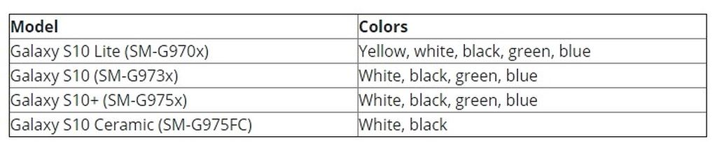 Phiên bản S10 Lite sẽ có nhiều lựa chọn màu sắc sặc sỡ ảnh 2