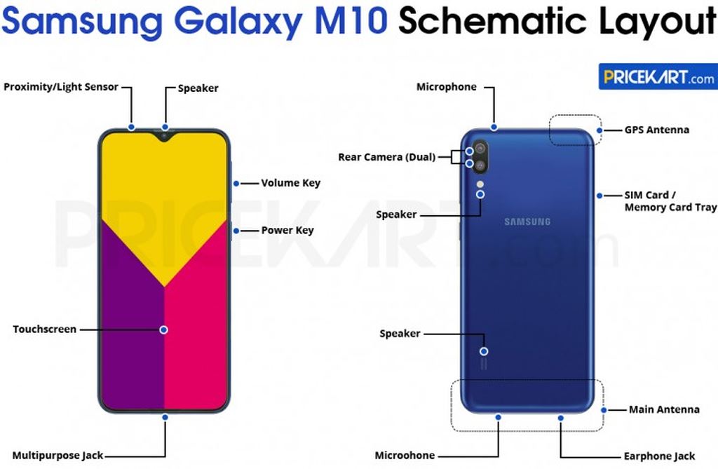 Samsung Galaxy M10 rò rỉ ảnh thực tế  ảnh 1