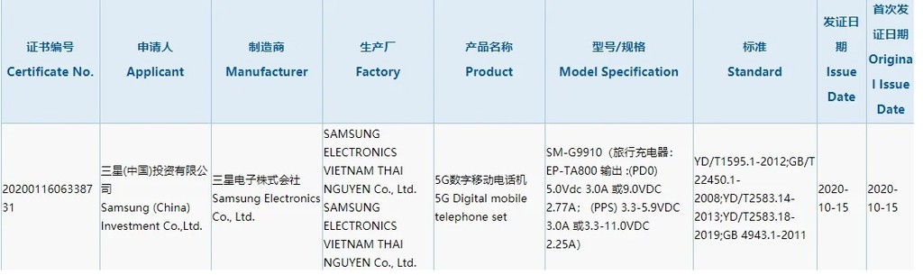 Hé lộ Samsung Galaxy S21 sản xuất tại Thái Nguyên với chip Snapdragon 875 ảnh 1