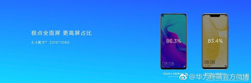 Huawei ra mắt smartphone màn hình đục lỗ mang tên Nova 4, camera 48MP, giá 490 USD ảnh 2