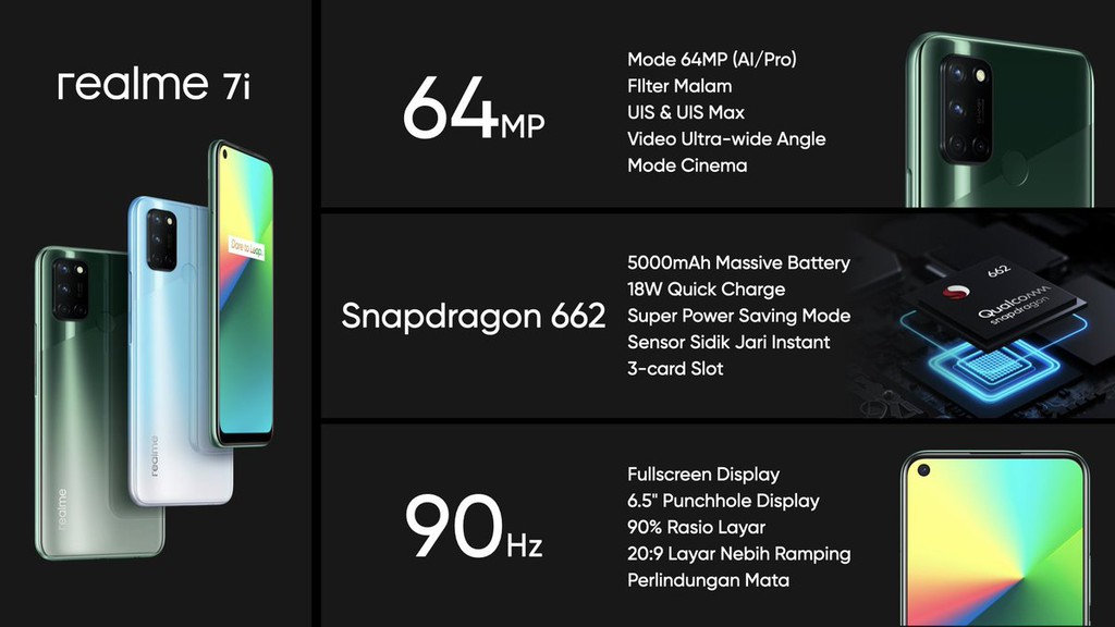 Realme 7i ra mắt: Snapdragon 662, RAM 8GB, màn hình 90Hz, pin 5.000mAh, giá 215 USD ảnh 2
