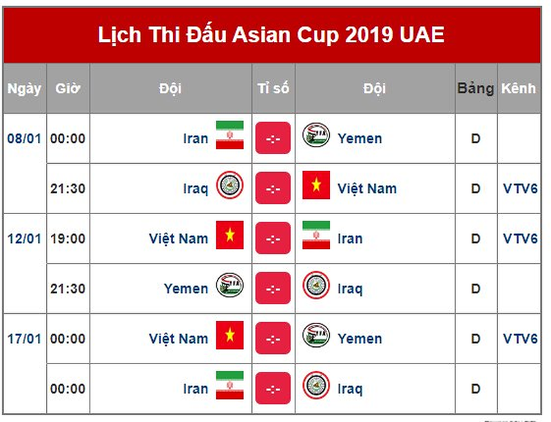 Dõi theo đội tuyển Việt Nam tại VCK Asian Cup 2019