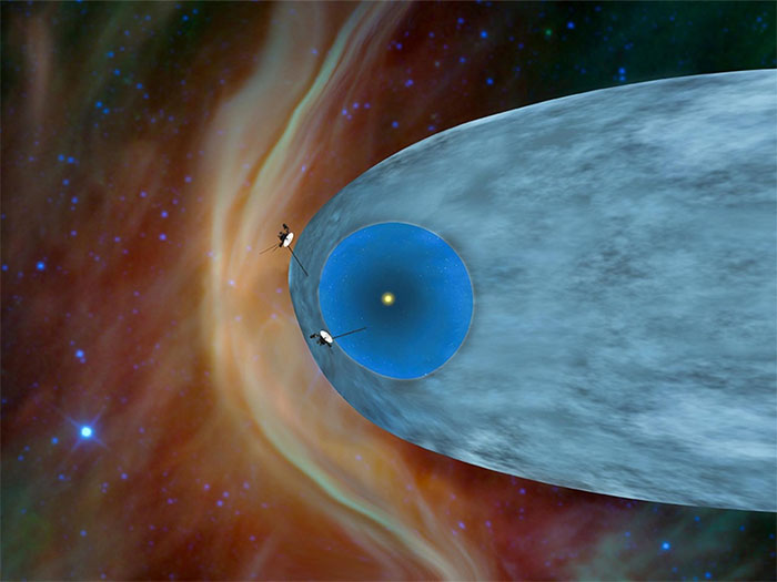 Đồ họa cho thấy hai con tàu Voyager 1 và 2 đang rời khỏi nhật quyển của Mặt Trời