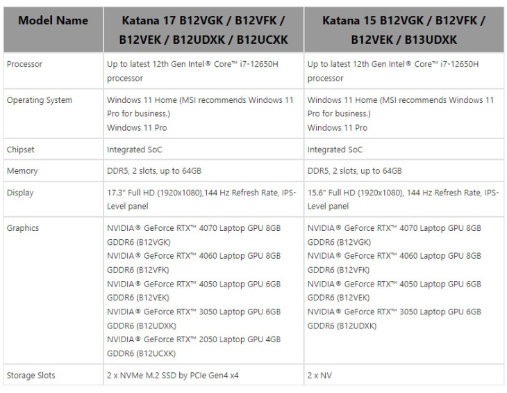 msi-katana-17-and-15-specs-1.jpeg (116 KB)