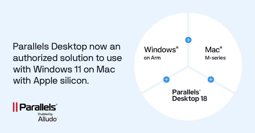 Cài Windows 11 trên máy Mac chạy chip Apple Silicon đã không còn là nhiệm vụ bất khả thi với Parallels Desktop nhưng...