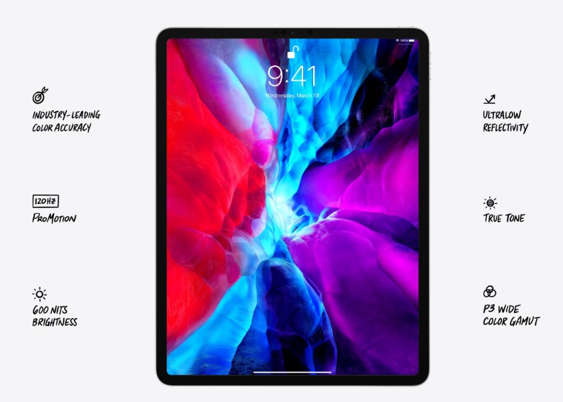 iPad Pro 2020 ra mắt: A12Z Bionic, màn liquid retina, giá từ 799 USD ảnh 4