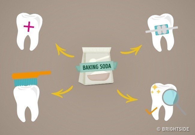 Baking soda giúp điều trị các vết loét, nứt ở miệng.