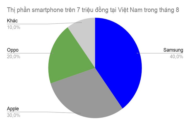 Nghich ly iPhone o Viet Nam-Hinh-4