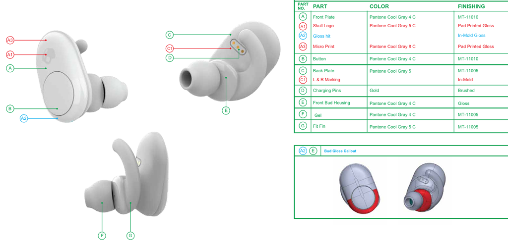 Skullcandy sẽ ra mắt cặp tai nghe true-wireless đầu tiên mang tên Push ảnh 1