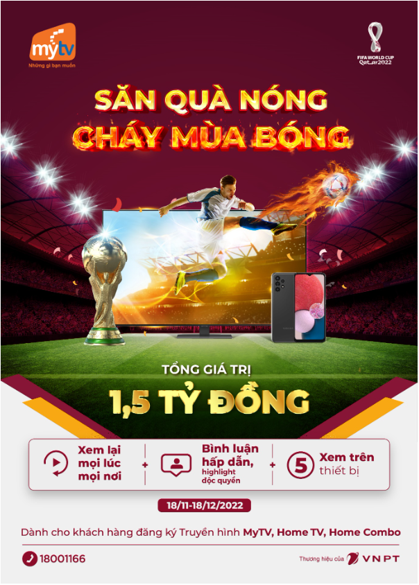 Khởi tranh World Cup 2022, MyTV tung ưu đãi Săn quà nóng - Cháy mùa bóng - Ảnh 1.