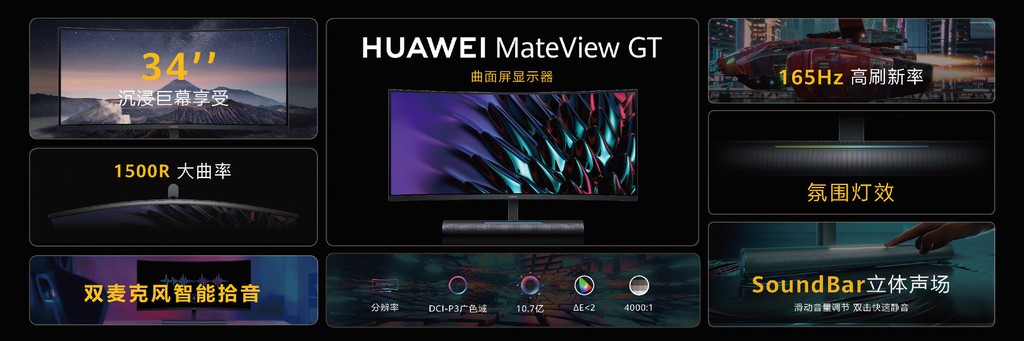 Huawei vừa giới thiệu gần 10 sản phẩm mới: từ màn hình, tai nghe đến đồng hồ trẻ em ảnh 4