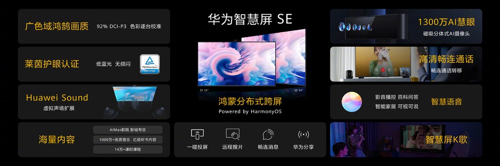 Huawei vừa giới thiệu gần 10 sản phẩm mới: từ màn hình, tai nghe đến đồng hồ trẻ em ảnh 6