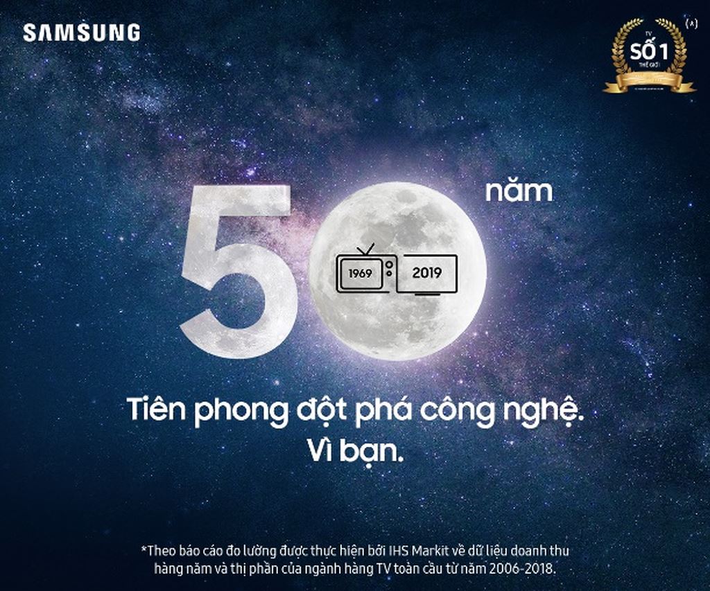 Mừng sinh nhật, Samsung tặng 50 Smart TV 4k 50 inch và 1.000 One Remote bản giới hạn ảnh 1