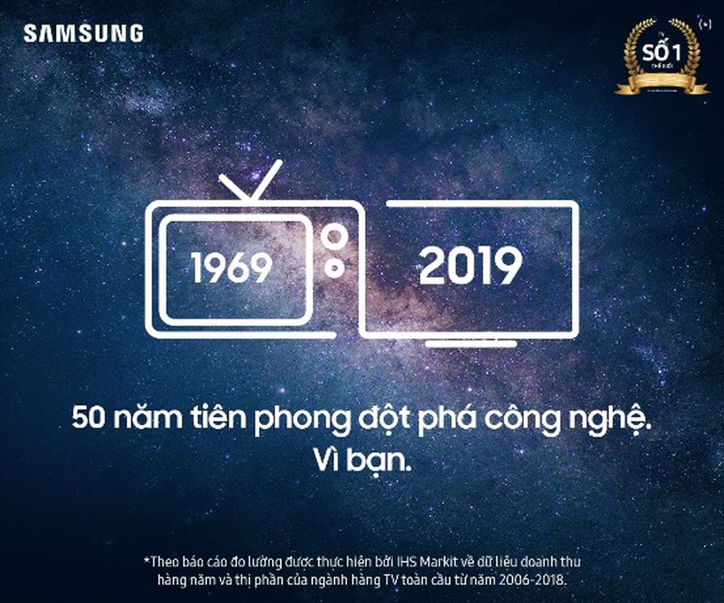 Mừng sinh nhật, Samsung tặng 50 Smart TV 4k 50 inch và 1.000 One Remote bản giới hạn ảnh 2