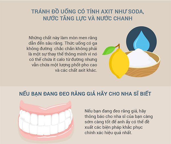 Mối liên hệ giữa tiểu đường và sâu răng