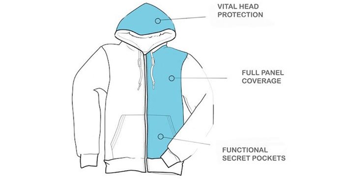 Thiết kế của áo Wonder Hoodie giúp bảo vệ thêm phần đầu trước những vụ nổ súng.