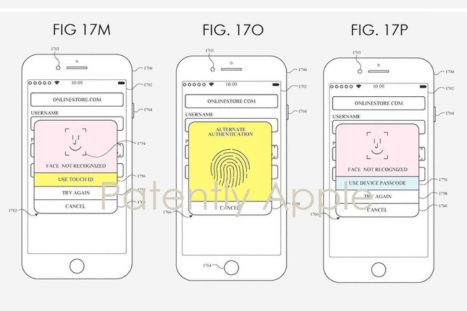 iPhone sẽ có cả Face ID và Touch ID