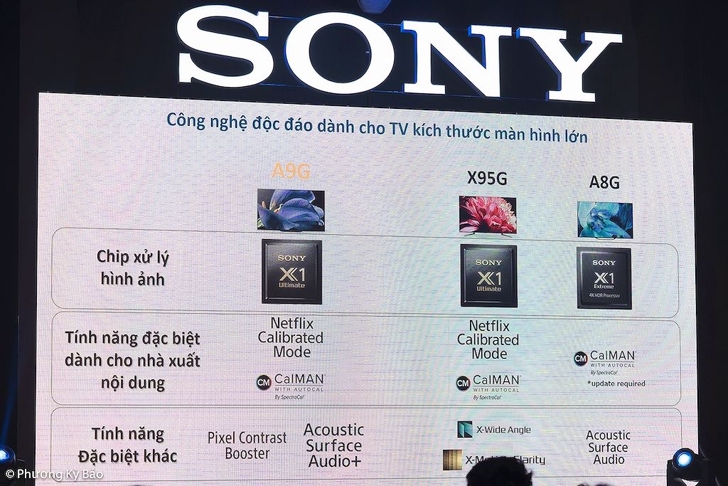 Tivi Sony Bravia 2019 Sereis chính thức đổ bộ thị trường Việt ảnh 7