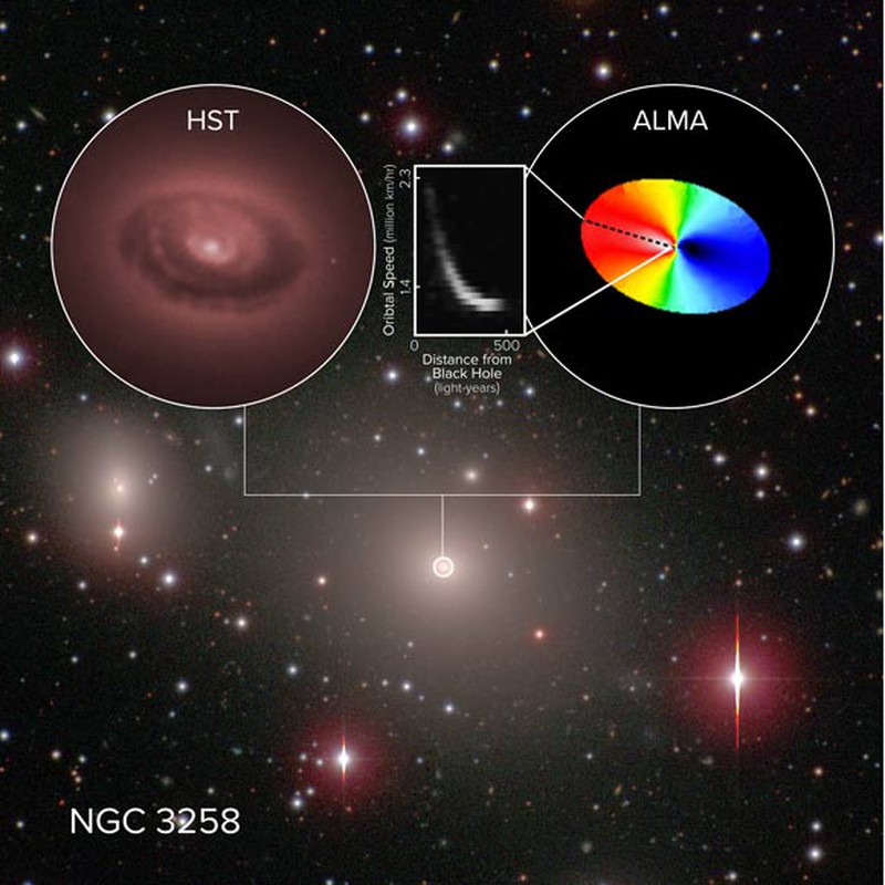 Sung sot phat hien lo den sieu lon trong NGC 3258