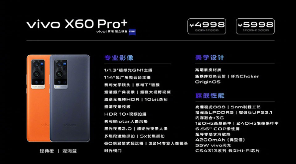vivo X60 Pro+ ra mắt: màn hình 120Hz, Snapdragon 888, camera hợp tác cùng Zeiss T* ảnh 20