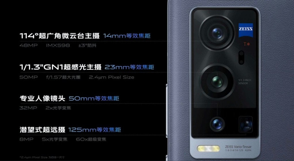vivo X60 Pro+ ra mắt: màn hình 120Hz, Snapdragon 888, camera hợp tác cùng Zeiss T* ảnh 3