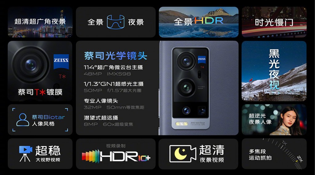 vivo X60 Pro+ ra mắt: màn hình 120Hz, Snapdragon 888, camera hợp tác cùng Zeiss T* ảnh 5
