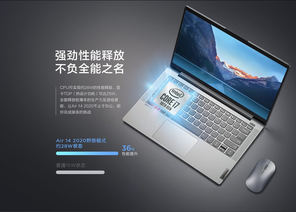 Lenovo Xiaoxin Air 14 2020: CPU Core i7 gen 10, GPU GeForce MX350, giá 724 USD ảnh 4