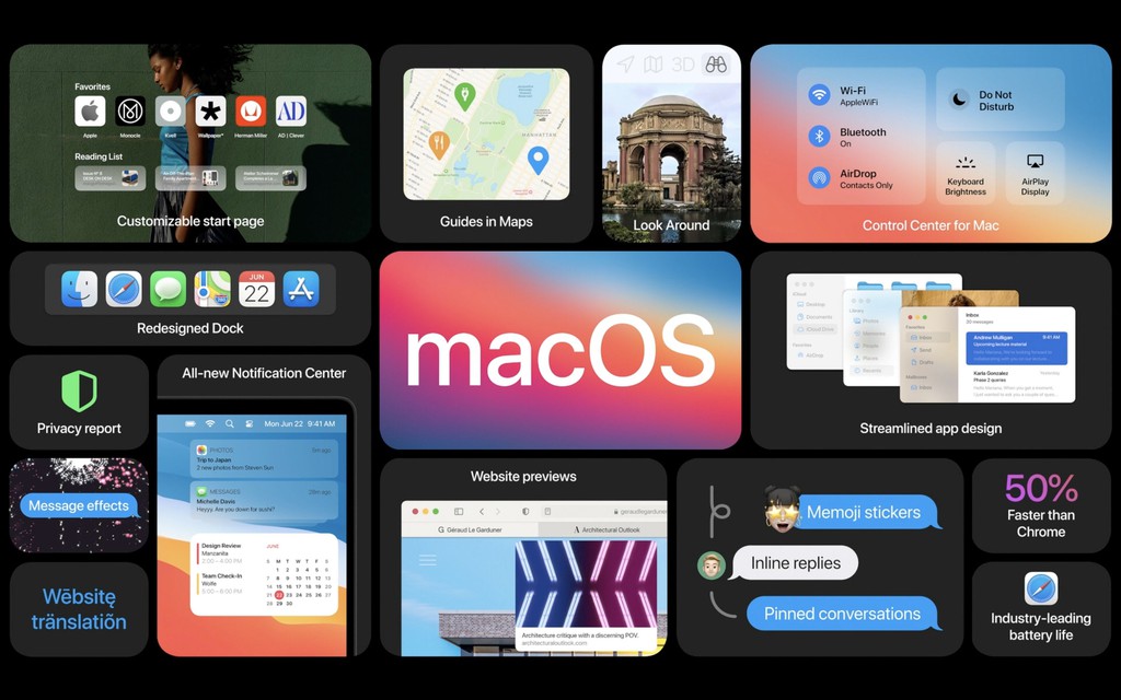 macOS Big Sur ra mắt: giao diện xu hướng iOS, Safari nhanh hơn ảnh 1