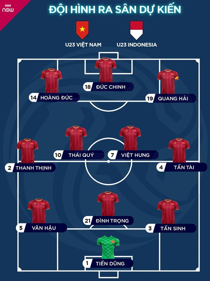 Link xem trực tiếp U23 Việt Nam vs U23 Indonesia (20h hôm nay)