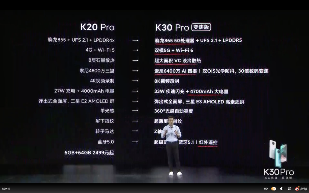 Redmi K30 Pro ra mắt: Snapdragon 865 rẻ nhất, quay 8K, giá từ 420 USD ảnh 5