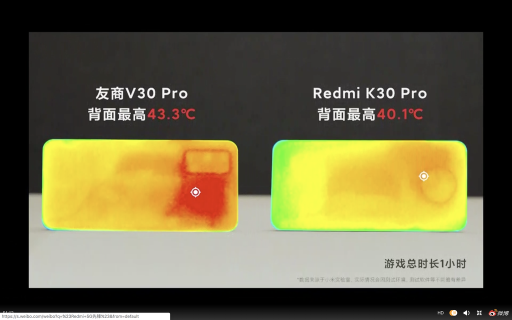 Redmi K30 Pro ra mắt: Snapdragon 865 rẻ nhất, quay 8K, giá từ 420 USD ảnh 7