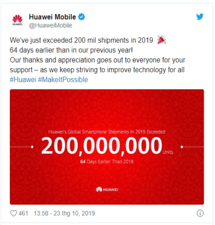 Huawei cán mốc 200 triệu smartphone trong năm 2019